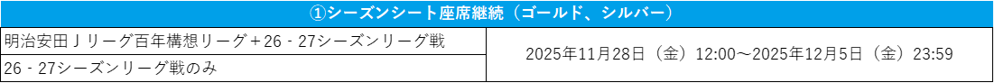 シーズンシート座席継続