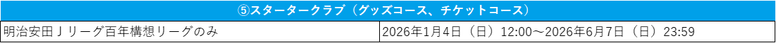 スタータークラブ
